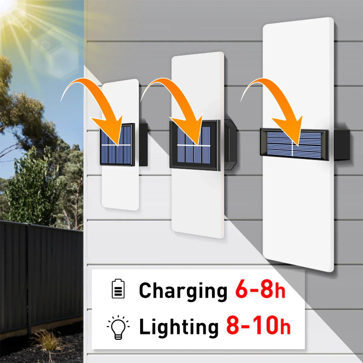 AuroraSolar - Solarbetriebene LED Außenwandleuchte